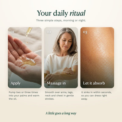 VitraGlow™ Overnight Firming Body Oil