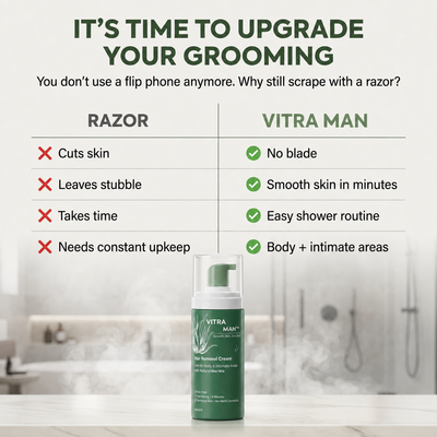 The Problem Might Not Be Your Skin — It Might Be Your Razor.