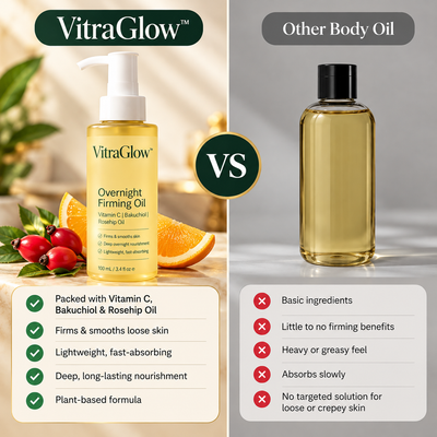 VitraGlow™ Overnight Firming Body Oil