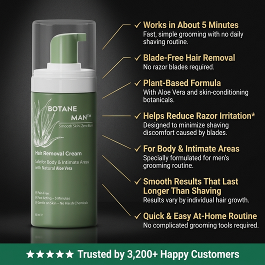 The Problem Might Not Be Your Skin — It Might Be Your Razor.