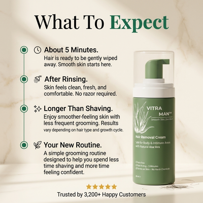 The Problem Might Not Be Your Skin — It Might Be Your Razor.