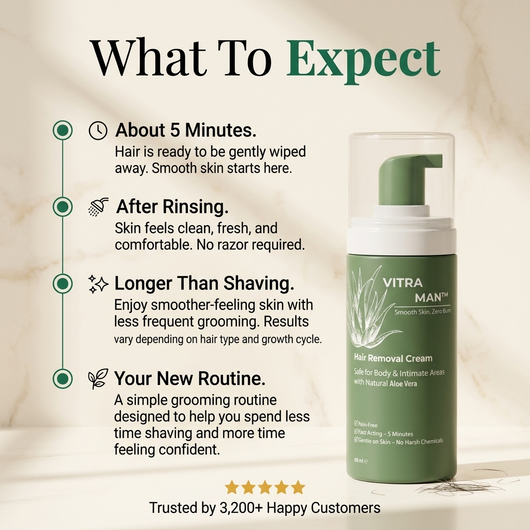 The Problem Might Not Be Your Skin — It Might Be Your Razor.