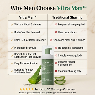 The Problem Might Not Be Your Skin — It Might Be Your Razor.